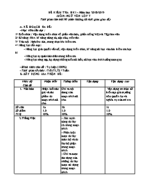 Đề kiểm tra học kỳ II môn Ngữ văn Lớp 7 - Năm học 2018-2019 (Có đáp án)
